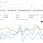 adsense за 30 дней