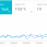 Динамика показов и переходов. Скриншот с Google Search Console.png