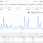 adsense