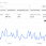 Adsense