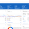 Google Adsense