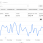 Adsense