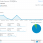 Analytics movieguide.ru Обзор аудитории.png