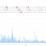 доход риал биг 4000 р за год.png