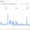 Adsense 1 год цена за клик.jpg
