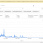 Adsense Год.jpg