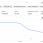 Google AdSense - обзор - 2019.png