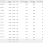 Google AdSense - по месяцам - 2017.png