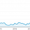 FireShot Capture 081 - Google Аналитика - analytics.google.com.png