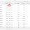 Google AdSense - по неделям -квартал до 2020-03-15.png