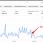Google AdSense - обзор - 2020-01-01- 2020-05-21.png