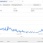 Adsense 1 год цена за клик.jpg