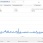 Adsense 1 год цена за клик.jpg
