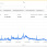 Adsense Весь период.jpg