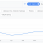 Google AdSense