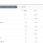 Запросы Google Search Console.png