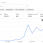Megastrolis - AdSense - все время.png