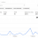 Megastrolis - AdSense - последние 30 дней.png