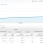 Google Аналитика - Google Chrome.jpg
