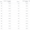Google AdSense_январь по дням_3.png