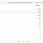 Трафик более детально (04.03.19 - 04.03.20).jpg