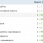 POS google - 03 03