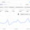 AdSense