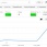 5. Доходы Google Adsense (контекстная реклама) график.jpg