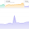 Screenshot 2025-03-02 at 05-03-14 Caramel - Client Dashboard.png