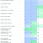 Screenshot 2025-05-03 at 16-20-22 Кубань видео (Динамика запросов проекта) #20315339.png