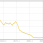 adSense