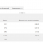 Google AdSense - 3 месяца.png