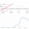 Доход в Google Adsense за все время.jpg