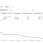 Доход в Adsense за год.jpg