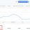 Доход Google AdSense с 24.05.2019.png