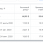 24-09-2020 отчеты google adsense.png