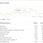 Yandex
