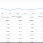 Доход Adsense