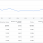 Доход Adsense