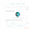 blogger 2
