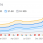 russkiypro-semrush-2.png