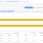 Отчет по Adsense