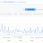 Доходы Google Adsense