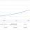 доход adsense с начала года.jpg