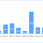 PlaylistBox : Статистика 2023-05-29 13-39-43.png