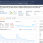 ahrefs-urofaq.png