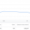 Adsense квартал.png