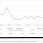 AdSense 
