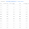 Google AdSense - год.png