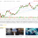 Apple Inc. - инвестиции в акции на фондовом рынке - Google Chrome_2021-11-11_13_19_13.png